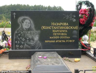Маргарита Назарова была похоронена на Нагорном кладбище в Кстовском районе Нижегородской области. Маргарита Назарова была похоронена на Нагорном кладбище в Кстовском районе Нижегородской области.